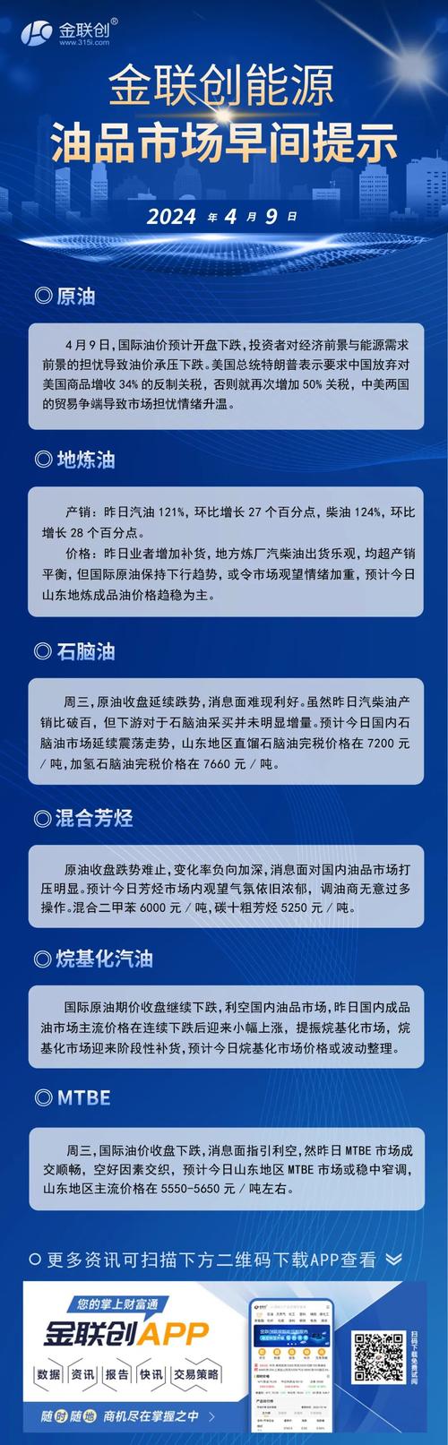 準(zhǔn)油股份最新消息，準(zhǔn)油股份所屬行業(yè)